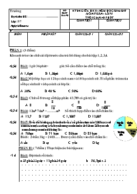 Đề kiểm tra định kỳ giữa học kì II Toán lớp 5 - Năm học 2016-2017